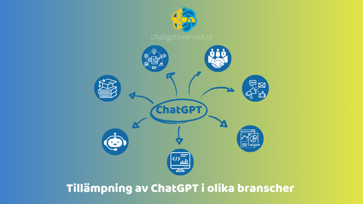 ChatGPT-applikation-3